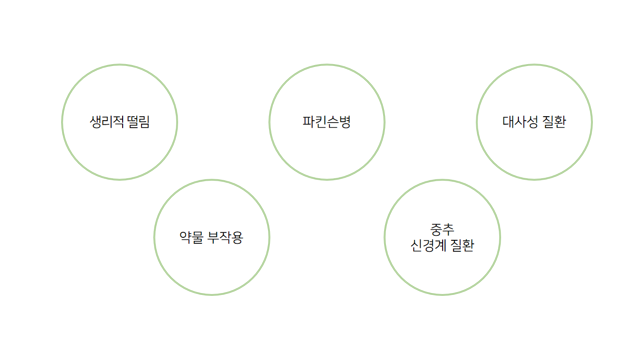 손떨림 원인.png